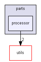 C:/Users/073be/OneDrive/Documents/Robotics/Codes/beta/Khangai-Robot/Khangai-Robot-Full/KhangaiRobot-Play/Core/Inc/parts/processor