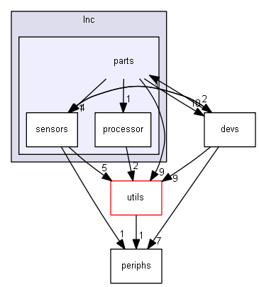 C:/Users/073be/OneDrive/Documents/Robotics/Codes/beta/Khangai-Robot/Khangai-Robot-Full/KhangaiRobot-Play/Core/Inc/parts