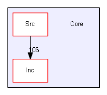 C:/Users/073be/OneDrive/Documents/Robotics/Codes/beta/Khangai-Robot/Khangai-Robot-Full/KhangaiRobot-Play/Core