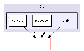 C:/Users/073be/OneDrive/Documents/Robotics/Codes/beta/Khangai-Robot/Khangai-Robot-Full/KhangaiRobot-Play/Core/Src/parts